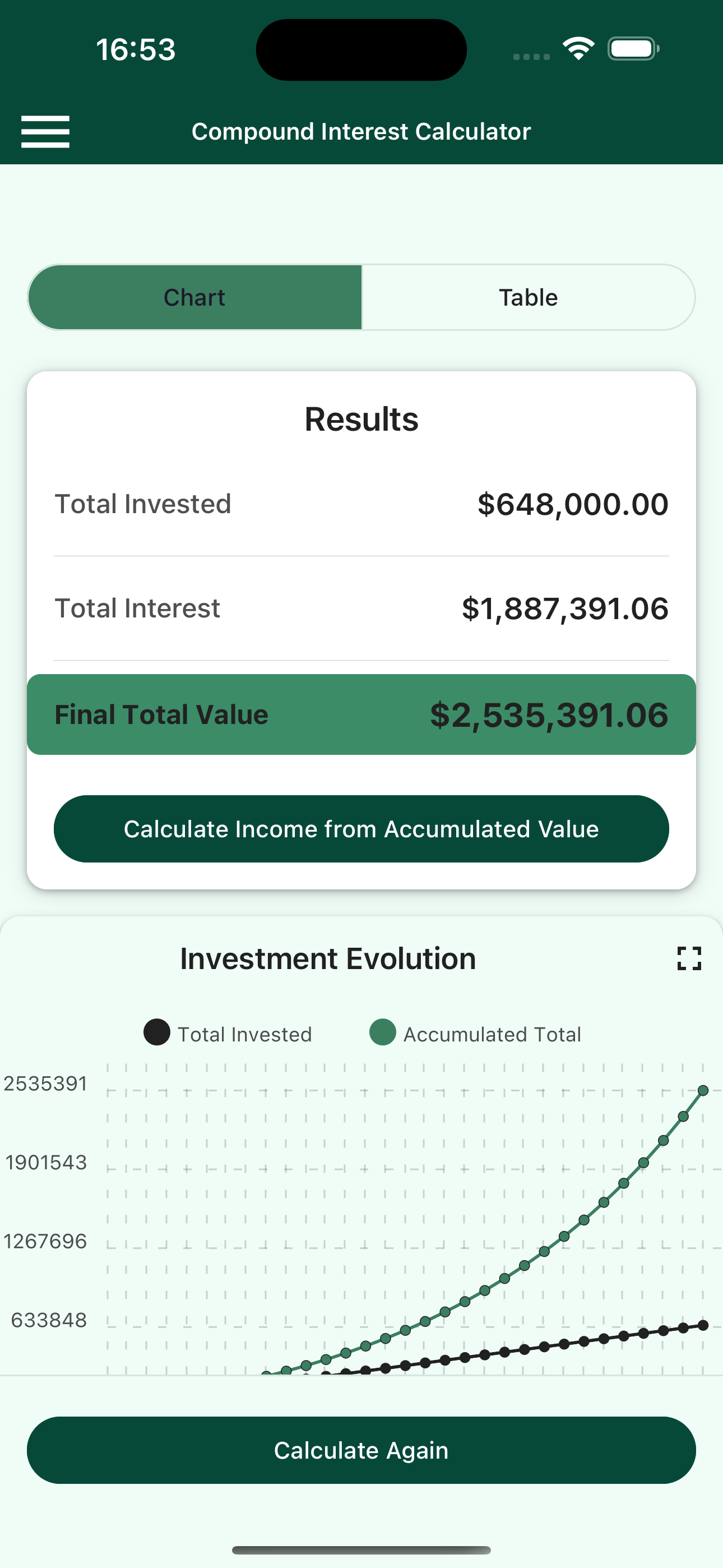 CJCalc Results